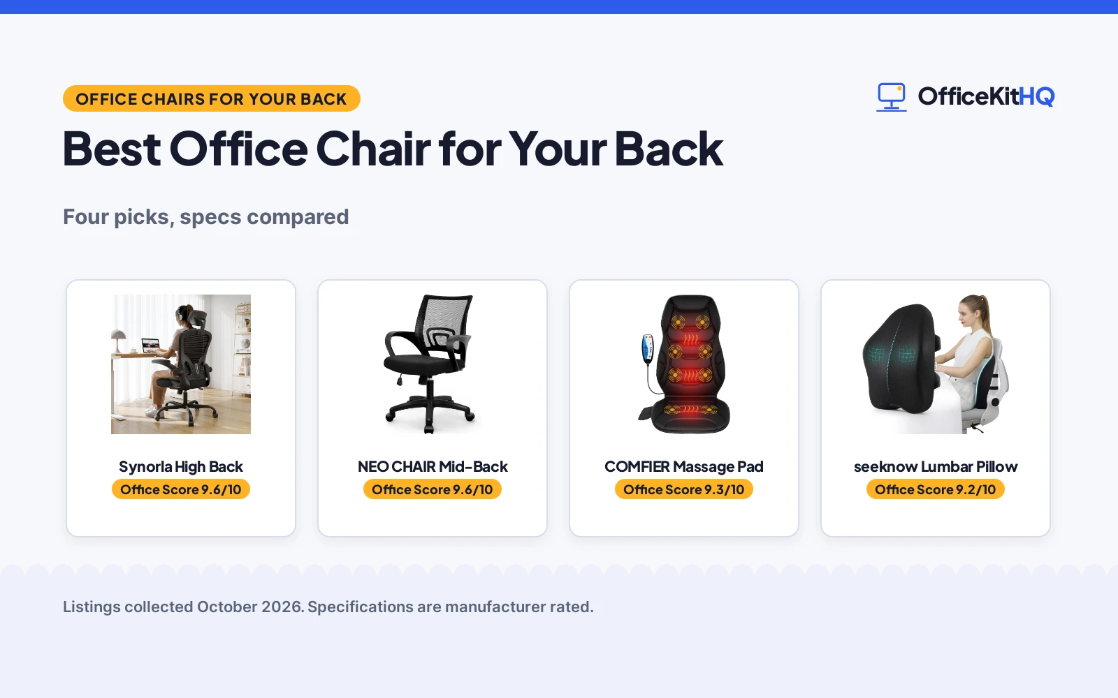 Best Office Chair For.you Back (2026): 4 Picks Compared