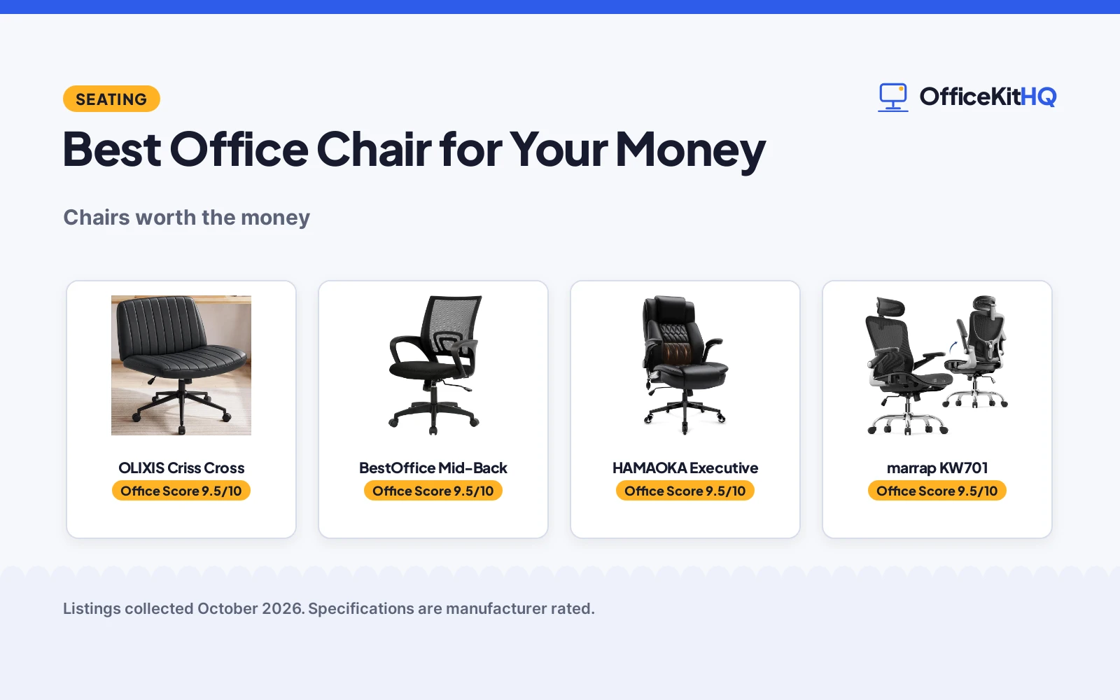 Best Office Chair for Your Money (2026): 5 Picks