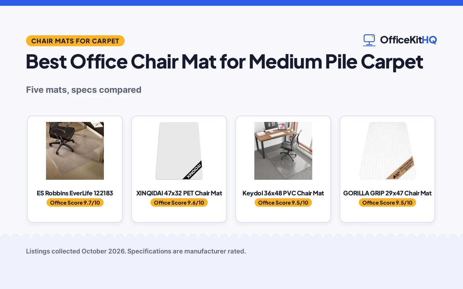 Best Office Chair Mat for Medium Pile Carpet (2026): 5 Compared