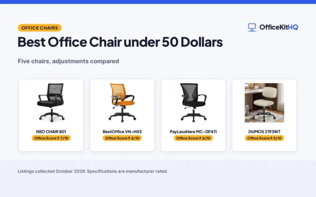 Best Office Chair under 50 Dollars (2026): 5 Picks Compared