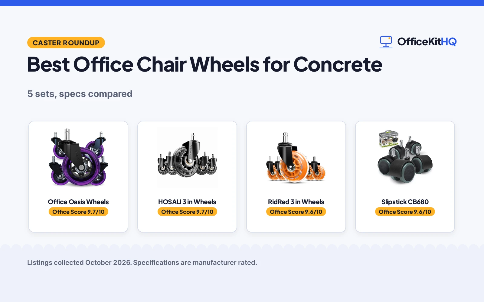 Best Office Chair Wheels for Concrete (2026): 5 Compared