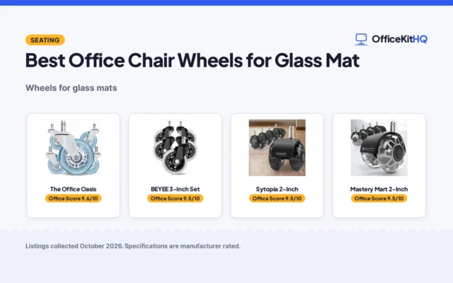Best Office Chair Wheels for Glass Mat (2026): 5 Picks