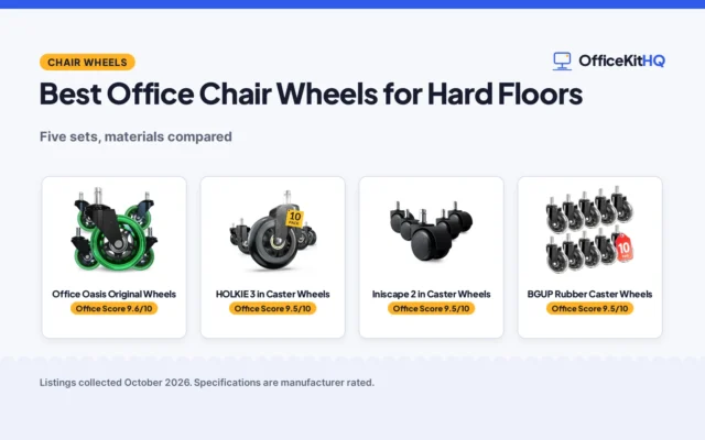 Best Office Chair Wheels for Hard Floors (2026): 5 Compared