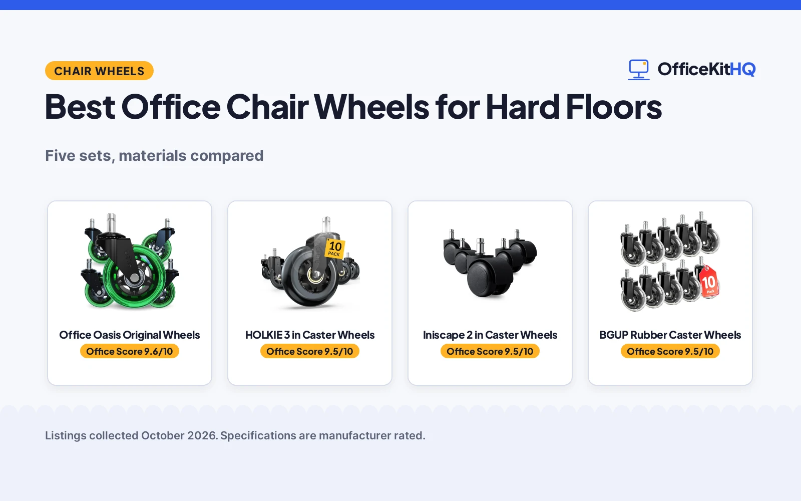 Best Office Chair Wheels for Hard Floors (2026): 5 Compared