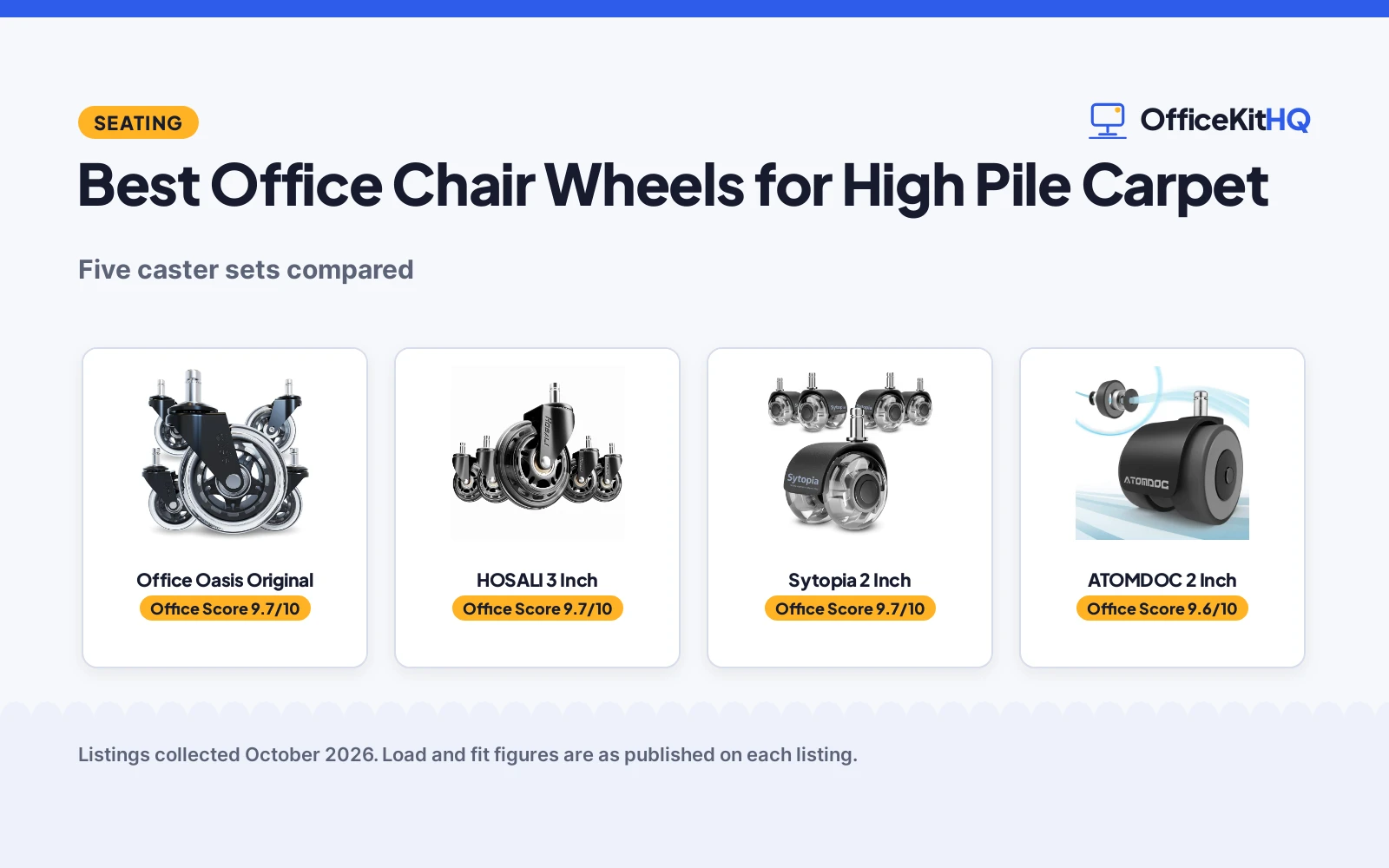 Best Office Chair Wheels for High Pile Carpet: 5 Picks
