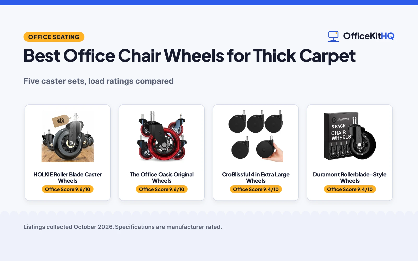 Best Office Chair Wheels for Thick Carpet (2026): 5 Compared