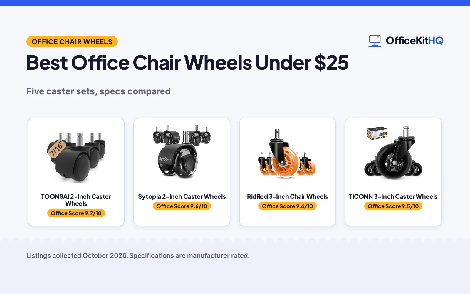 Best Office Chair Wheels Under $25 (2026): 5 Compared
