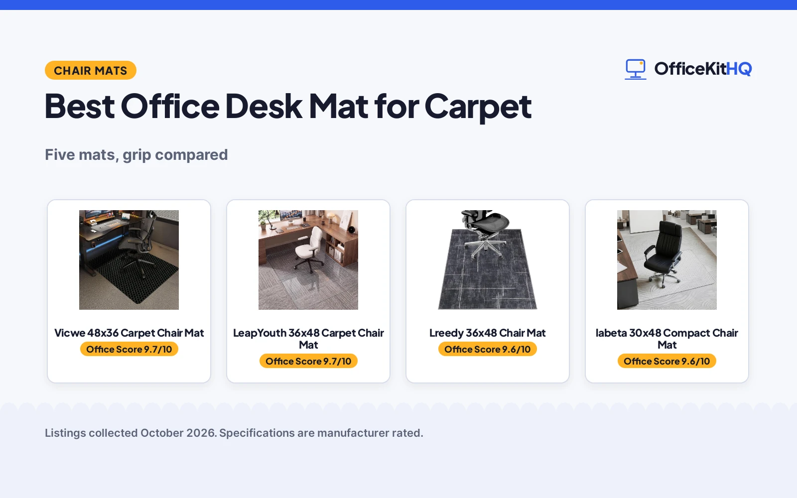 Best Office Desk Mat for Carpet: 5 Compared by Spec