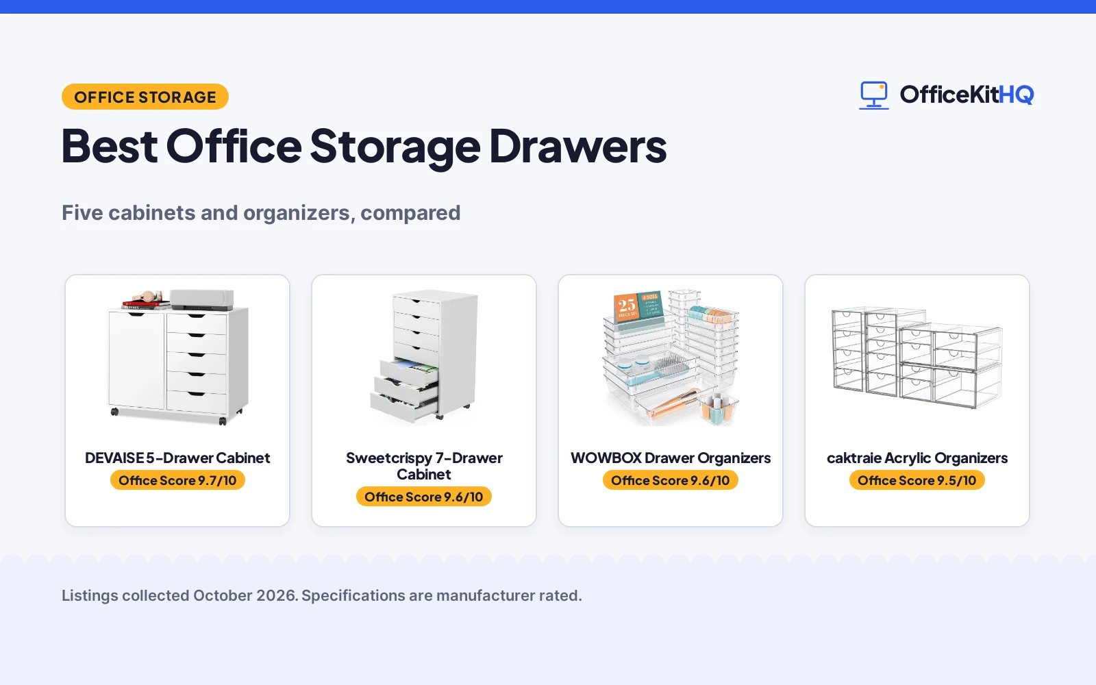 Best Office Storage Drawers (2026): 5 Picks Compared