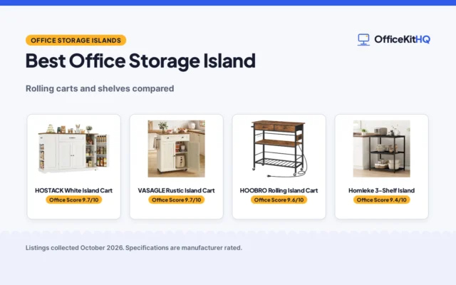 Best Office Storage Island (2026): 4 Islands Compared