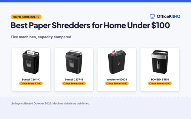 Best Paper Shredder for Home Use Under $100 (2026): 5 Compared