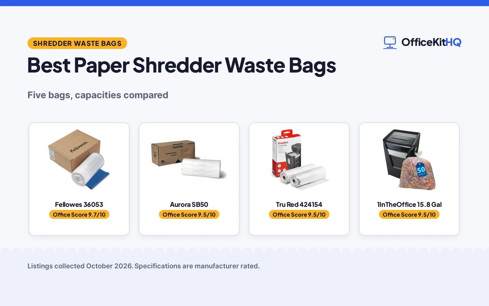Best Paper Shredder Waste Bags (2026): 5 Compared