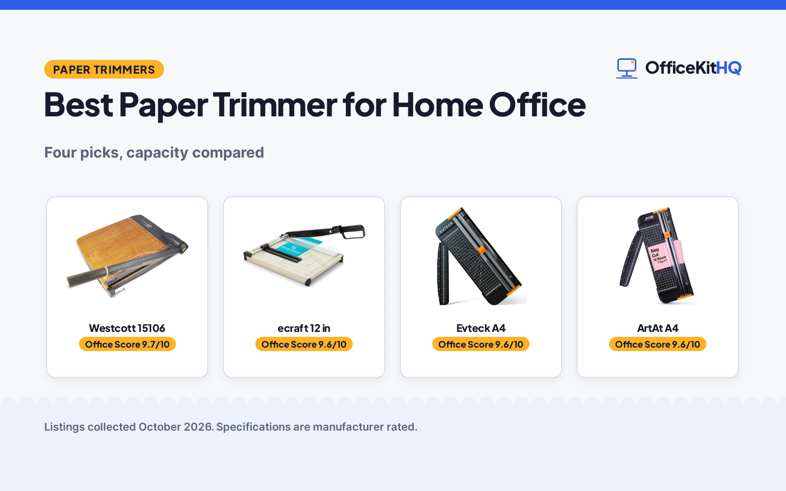 Best Paper Trimmer for Home Office (2026): 4 Compared