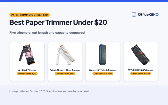 Best Paper Trimmer Under $20 (2026): 5 Picks Compared