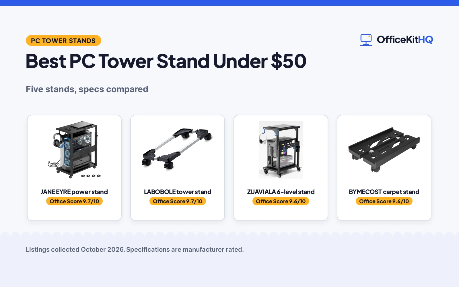 Best PC Tower Stand Under $50 (2026): 5 Stands Compared
