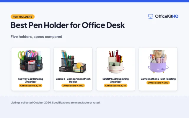 Best Pen Holder for Office Desk: 5 Picks Compared