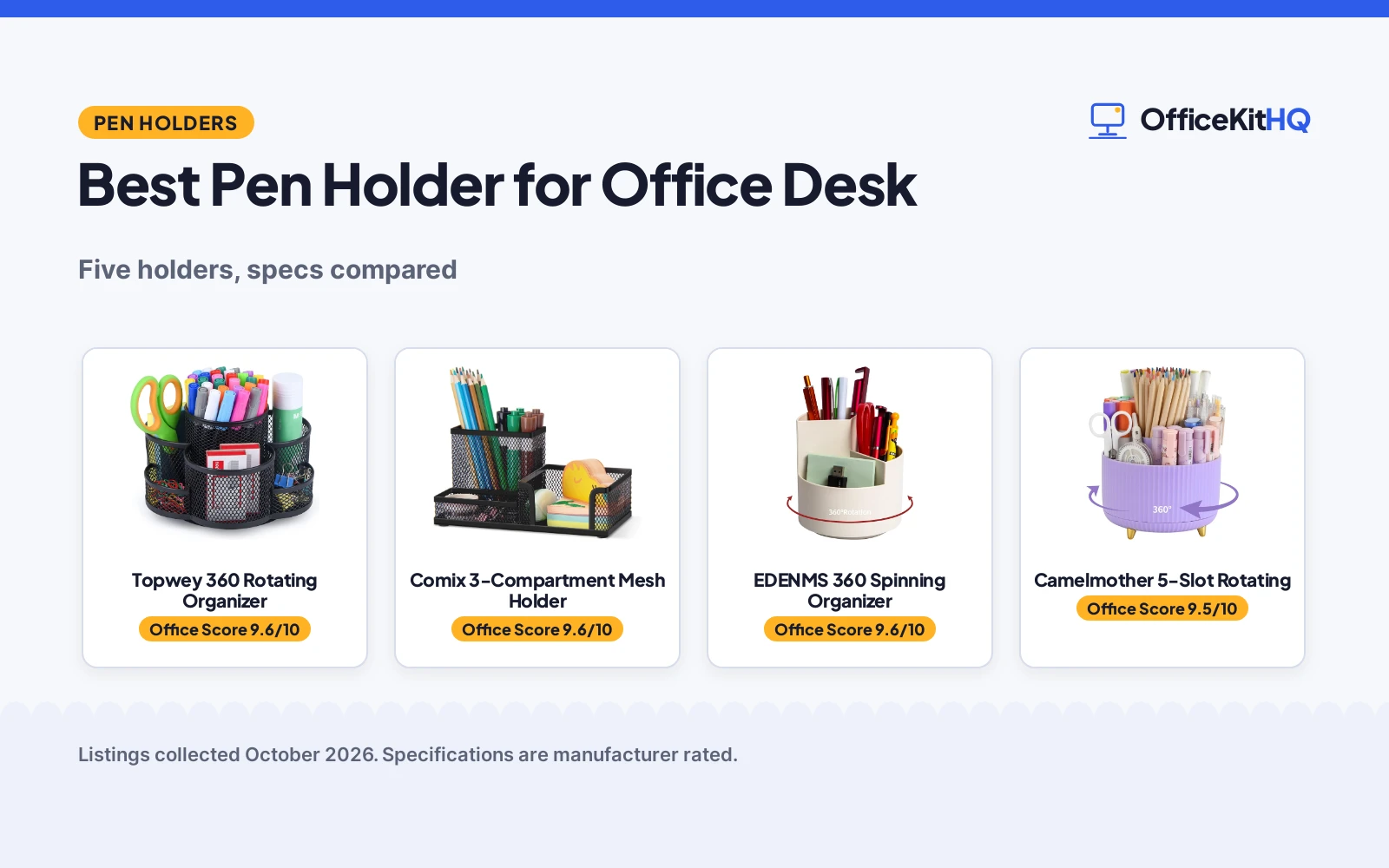 Best Pen Holder for Office Desk: 5 Picks Compared