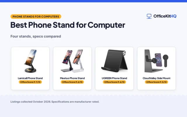 Best Phone Stand for Computer (2026): 4 Stands Compared