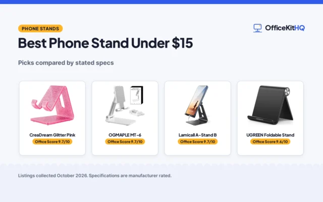 Best Phone Stand Under $15 (2026): 5 Picks Compared