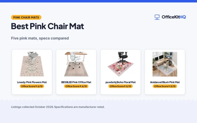 Best Pink Chair Mat (2026): 5 Pink Mats Compared