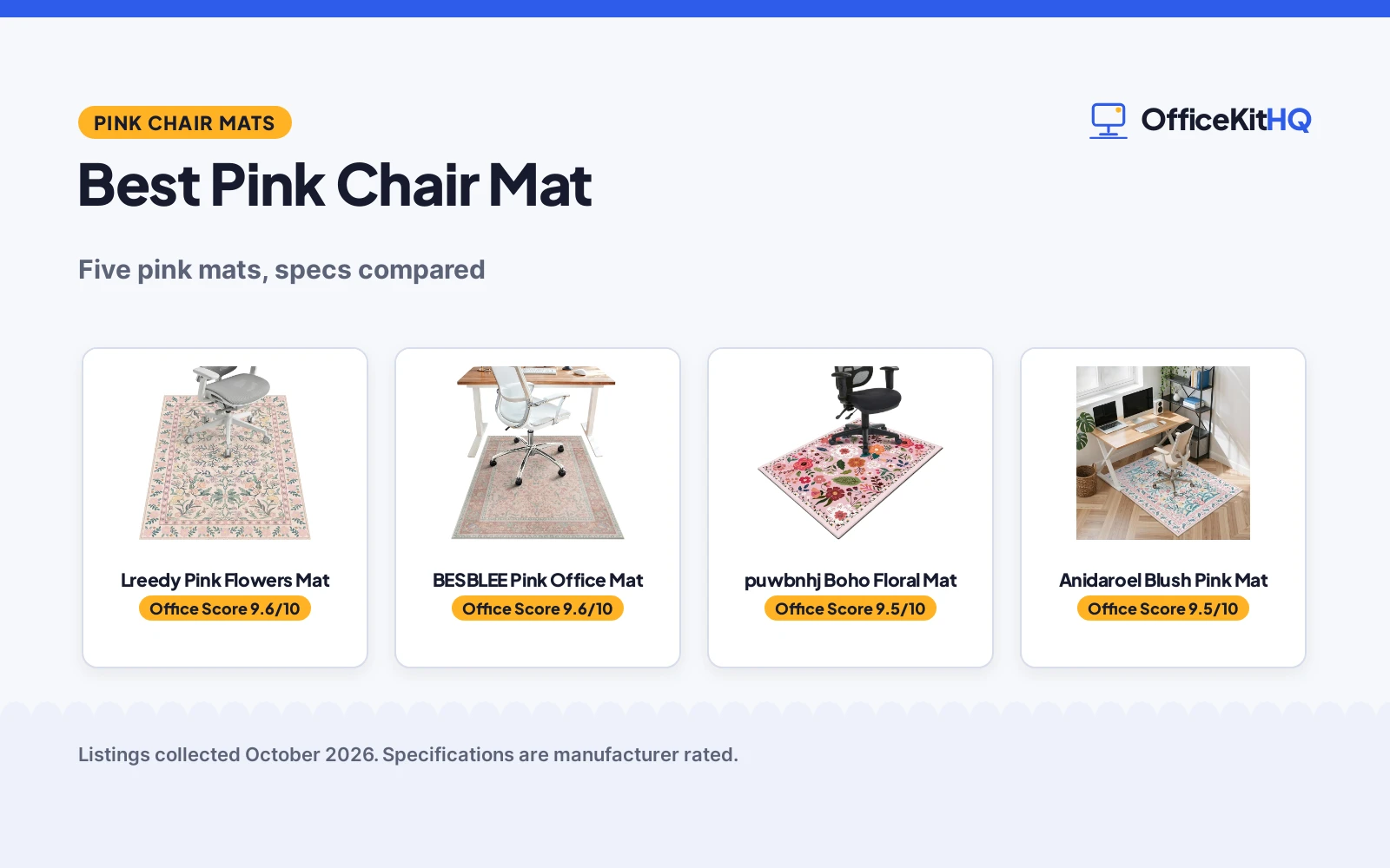 Best Pink Chair Mat (2026): 5 Pink Mats Compared