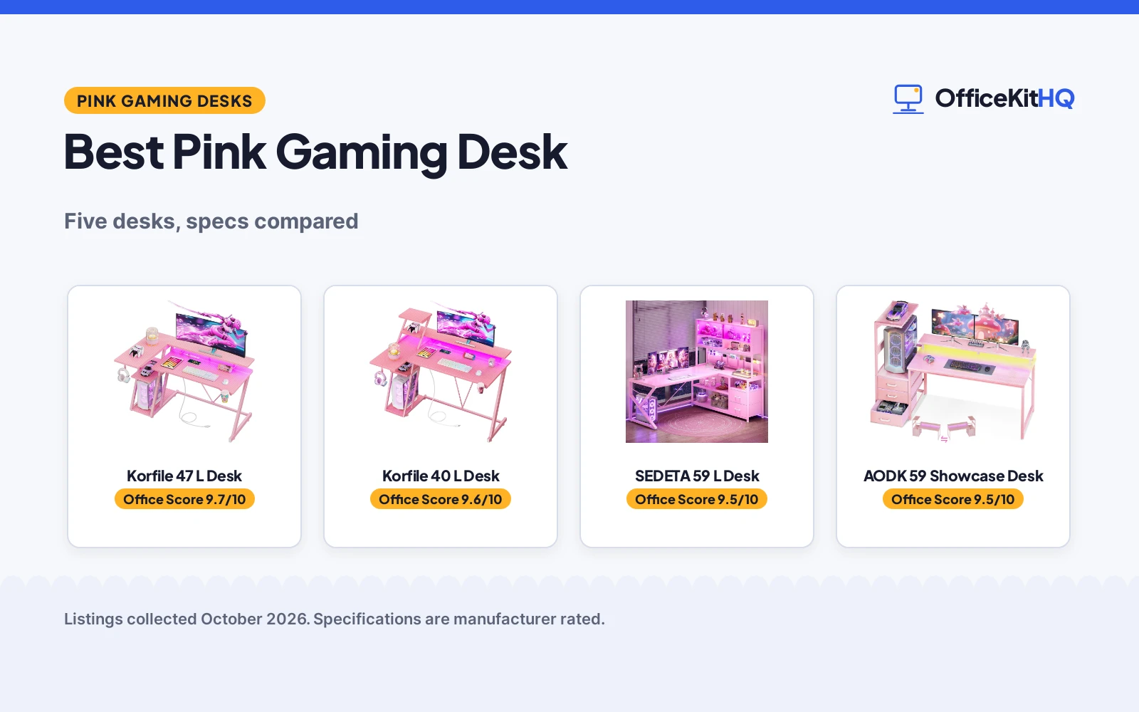 Best Pink Gaming Desk (2026): 5 Desks Compared