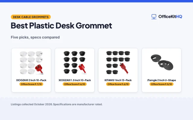 Best Plastic Desk Grommet (2026): 8 Grommets Compared