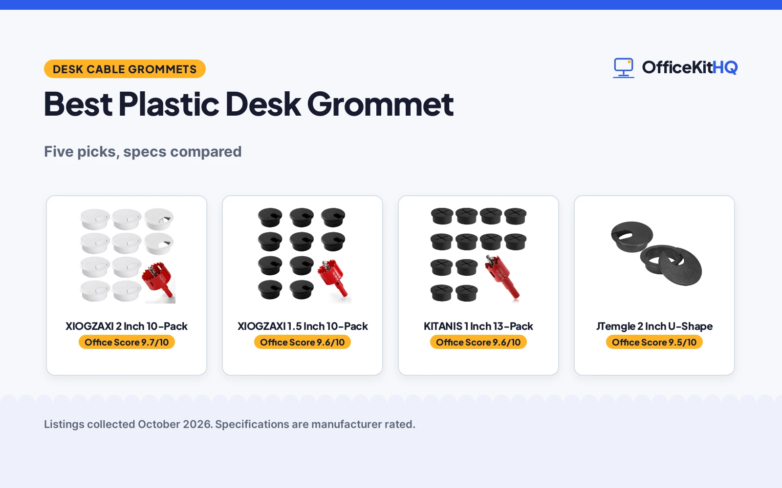 Best Plastic Desk Grommet (2026): 8 Grommets Compared