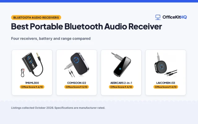 Best Portable Bluetooth Audio Receiver (2026): 4 Compared