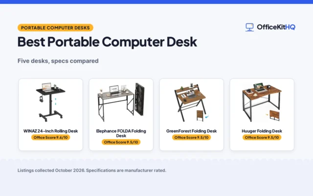 Best Portable Computer Desk (2026): 5 Desks Compared