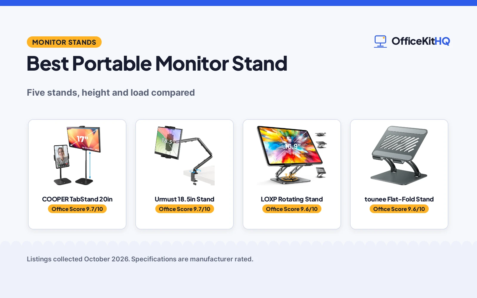 Best Portable Monitor Stand (2026): 5 Compared