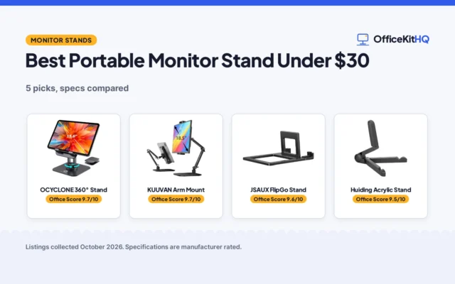 Best Portable Monitor Stand Under $30 (2026): 5 Picks Compared