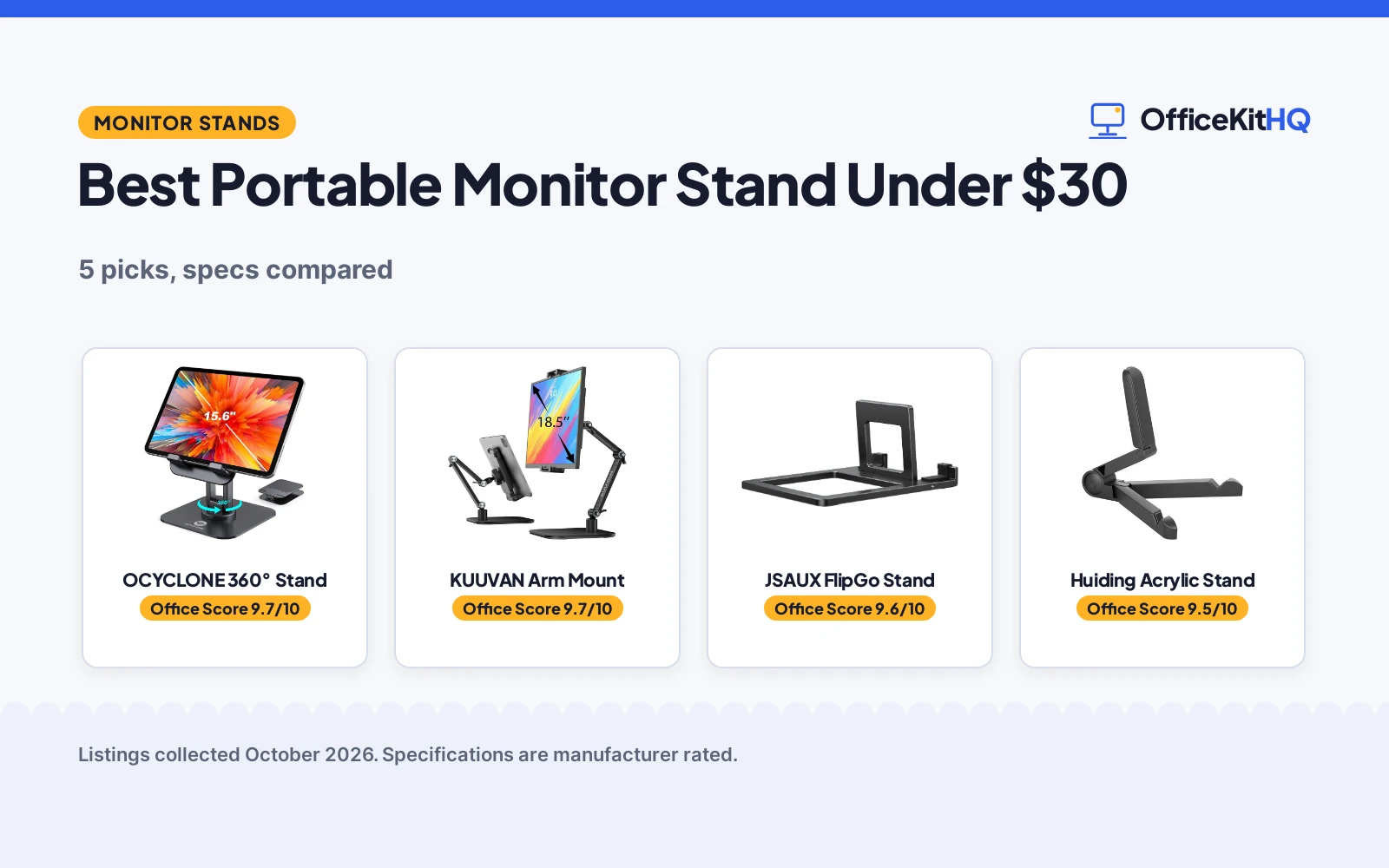 Best Portable Monitor Stand Under $30 (2026): 5 Picks Compared