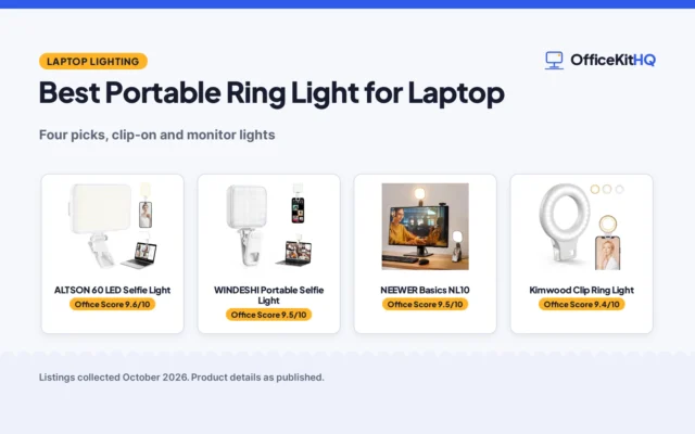 Best Portable Ring Light for Laptop (2026): 4 Picks