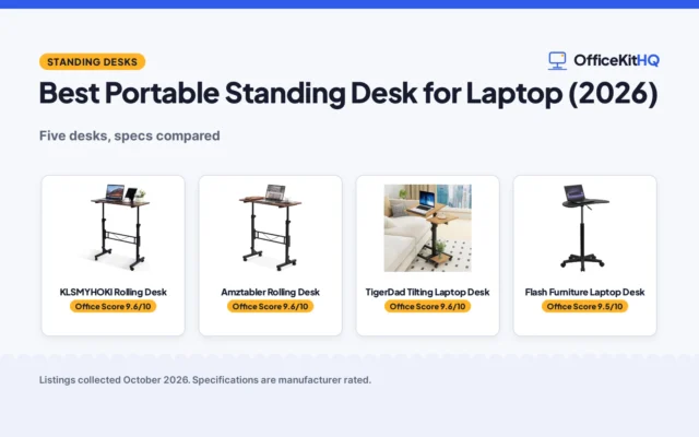 Best Portable Standing Desk for Laptop (2026): 5 Compared