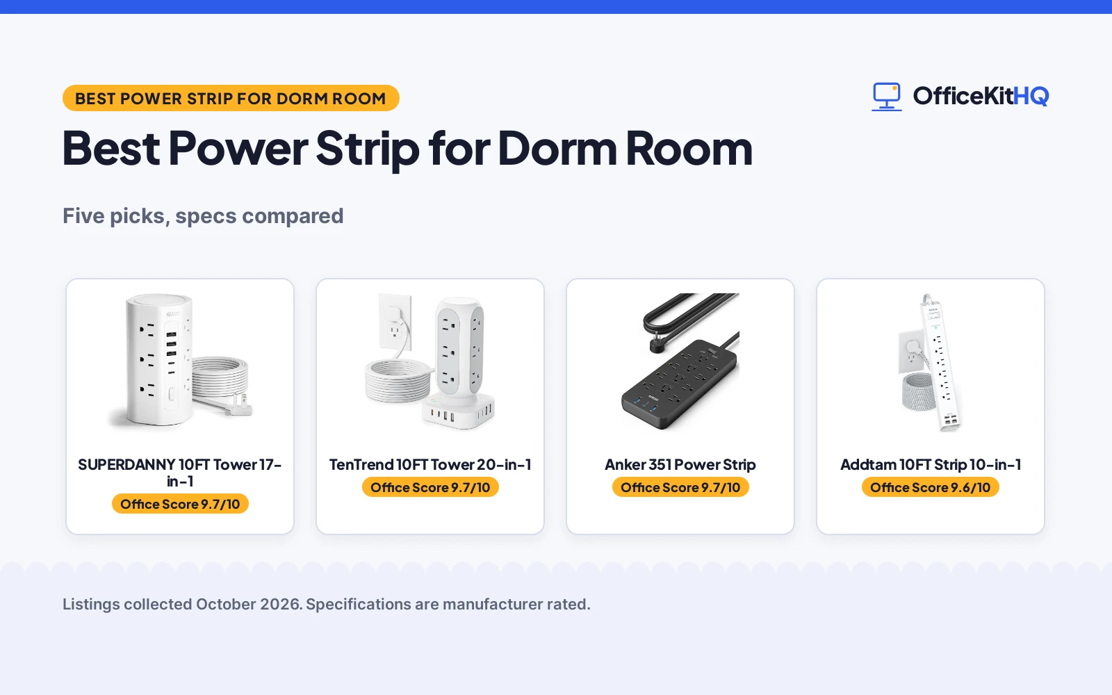 Best Power Strip for Dorm Room (2026): 5 Compared