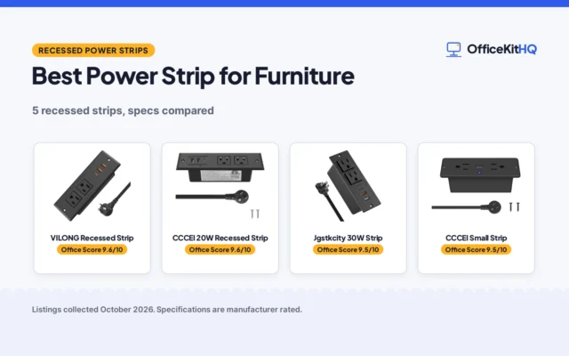 Best Power Strip for Furniture (2026): 5 Recessed Picks Compared