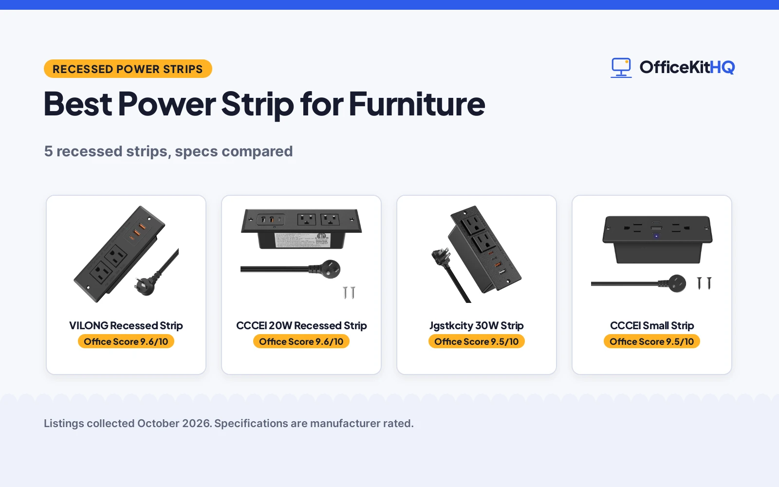 Best Power Strip for Furniture (2026): 5 Recessed Picks Compared