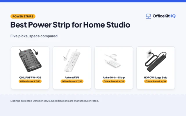 Best Power Strip for Home Studio (2026): 5 Compared