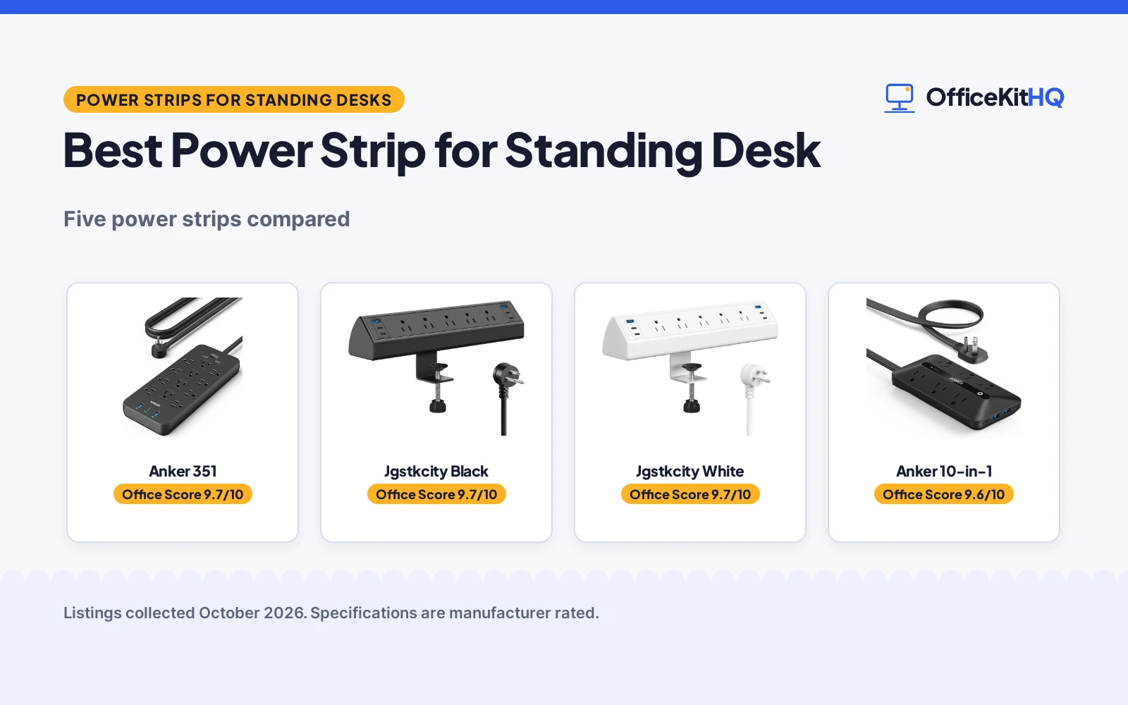 Best Power Strip for Standing Desk (2026): 5 Compared