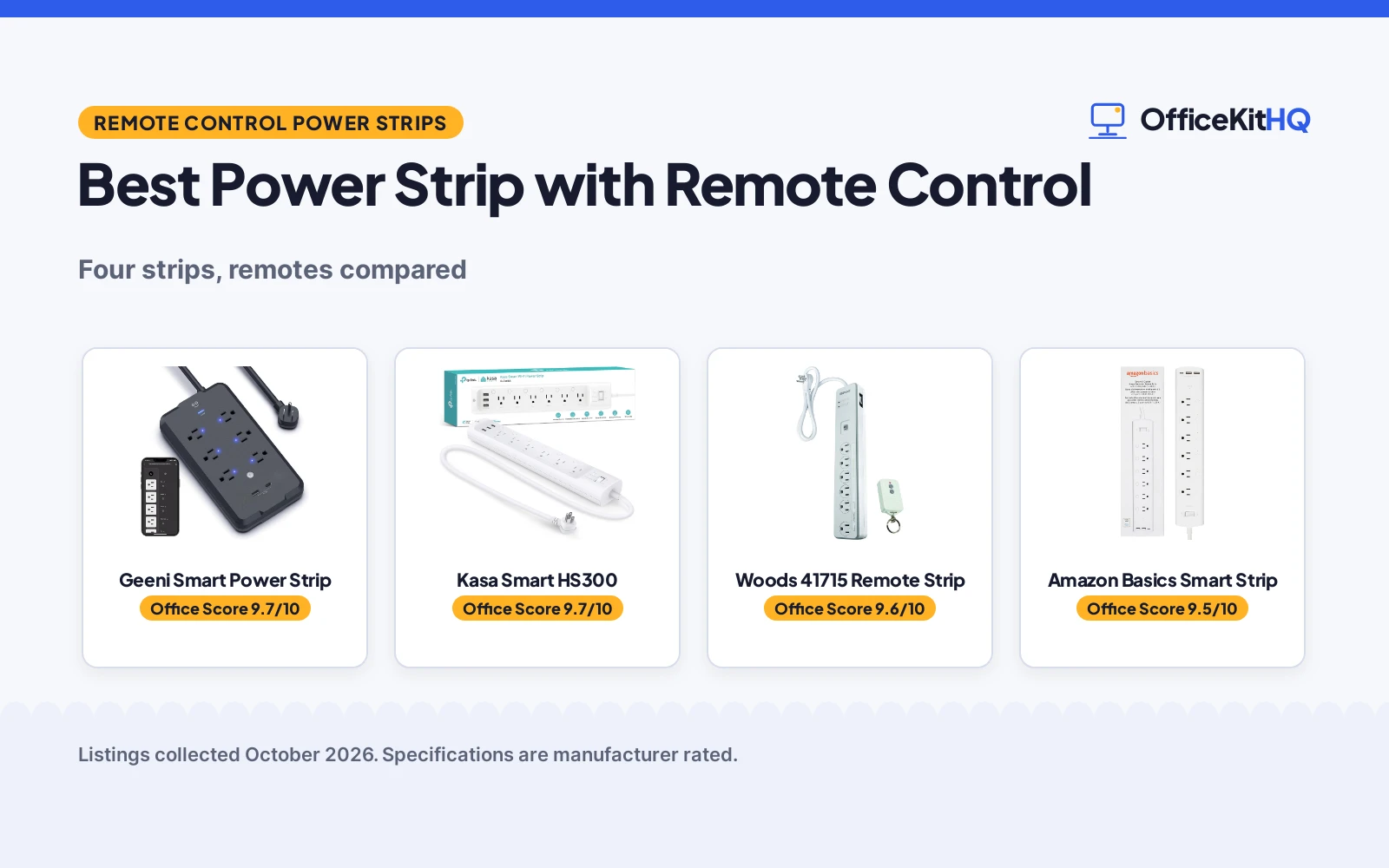 Best Power Strip with Remote Control (2026): 4 Strips Compared
