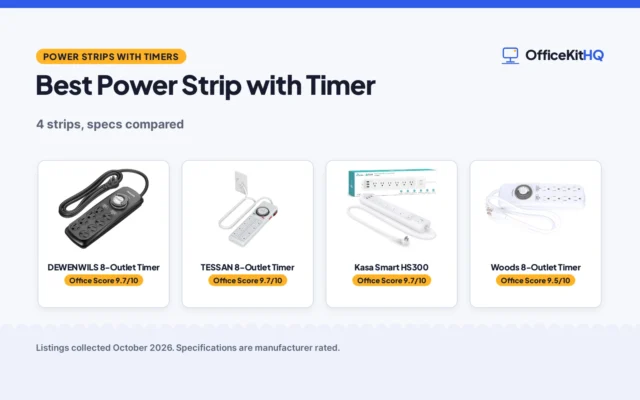 Best Power Strip with Timer (2026): 4 Compared