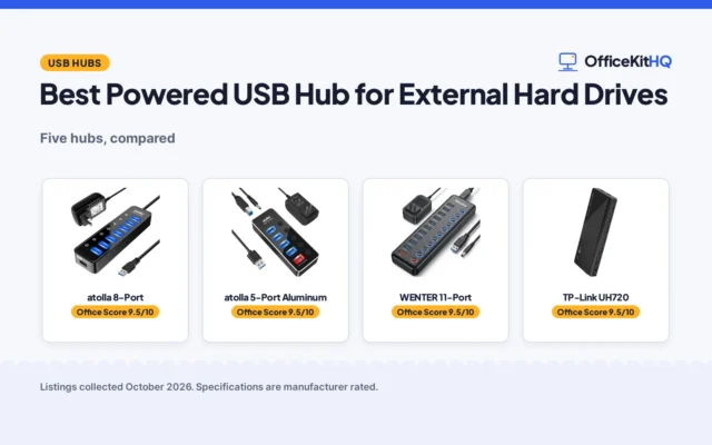 Best Powered USB Hub for External Hard Drives (2026): 5 Compared