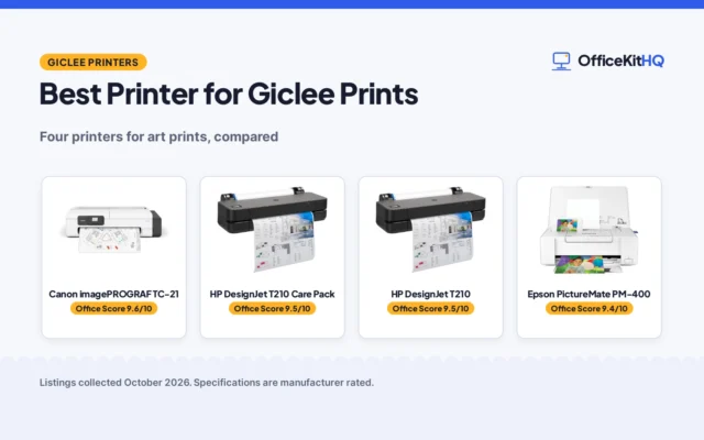 Best Printer for Giclee Prints (2026): 4 Compared