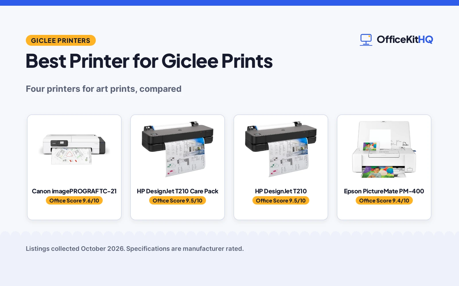 Best Printer for Giclee Prints (2026): 4 Compared
