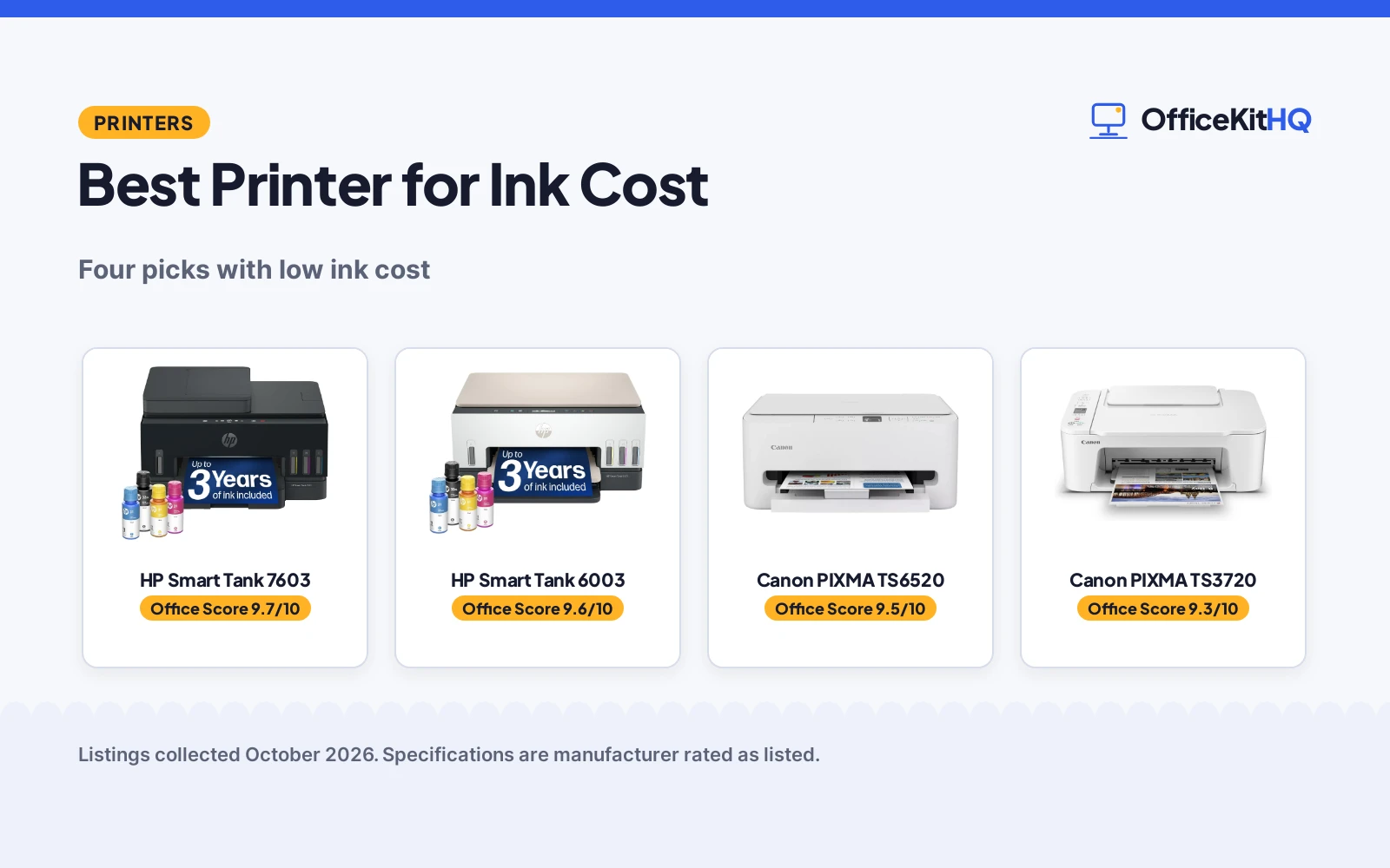 Best Printer for Ink Cost (2026): 4 Picks Compared