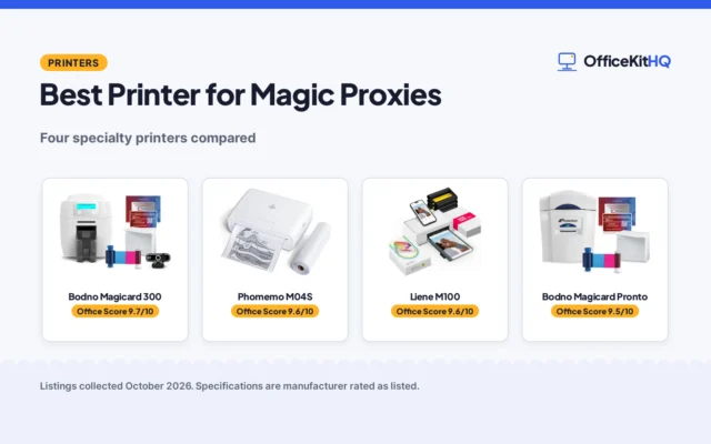 Best Printer for Magic Proxies (2026): 4 Compared
