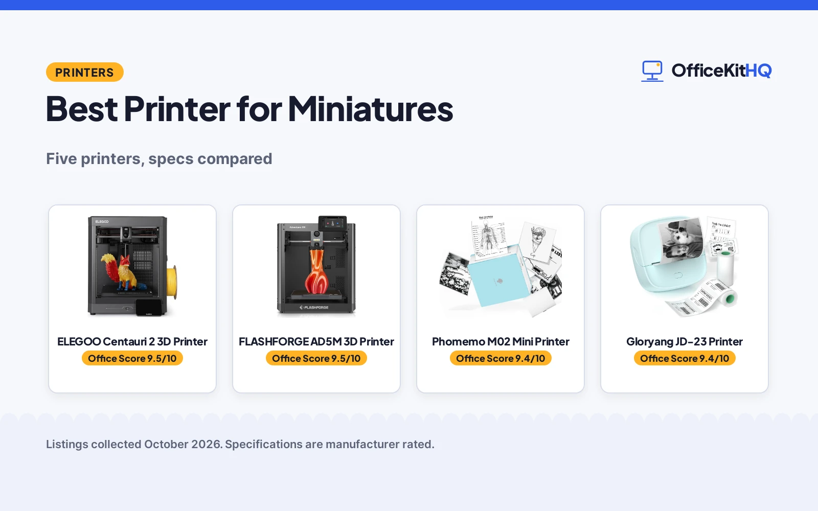Best Printer for Miniatures: 5 Picks Compared