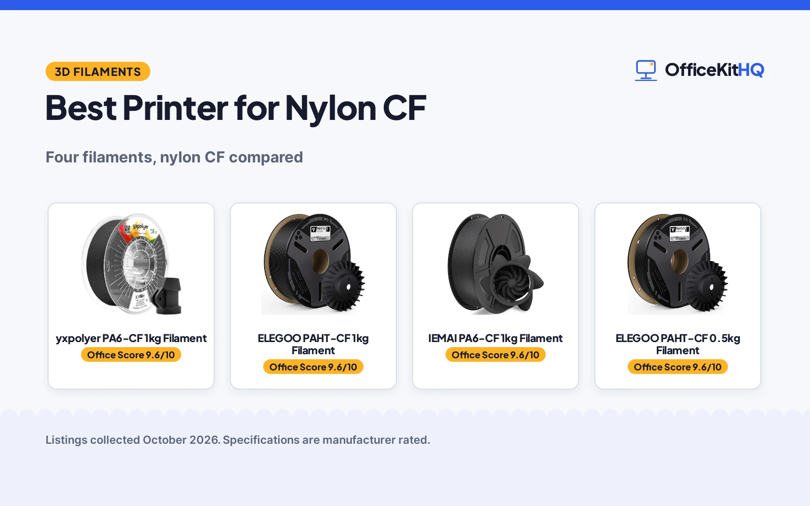 Best Printer for Nylon CF: 4 Filaments Compared