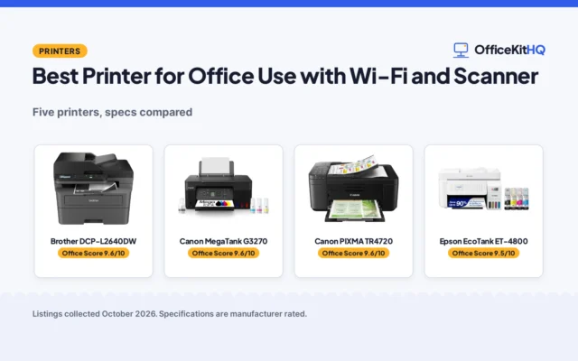 Best Printer for Office Use with Wi-Fi and Scanner (2026): 5 Picks